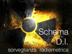Schema D.I. sorveglianza radiometrica elenco prodotti Schema D.I. sorveglianza radiometrica elenco prodotti