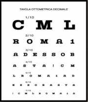 DPR 28 marzo 2019 n. 54: Nuovi certificati medici di idoneità psicofisica conducenti DPR 28 marzo 2019 n. 54: Nuovi certificati medici di idoneità psicofisica conducenti