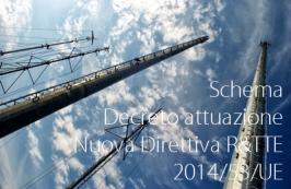 Testo dello schema di decreto di attuazione della nuova Direttiva R&TTE 2014/53/UE Testo dello schema di decreto di attuazione della nuova Direttiva R&TTE 2014/53/UE