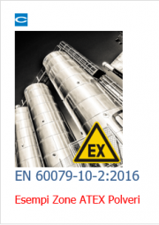 EN 60079-10-2 Esempi Zone ATEX Polveri