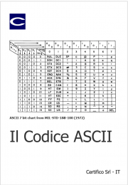 Il Codice ASCII 