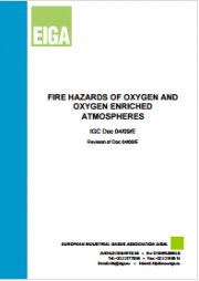 Fire Hazards of Oxygen and Oxygen enriched Atmospheres Fire Hazards of Oxygen and Oxygen enriched Atmospheres