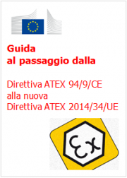 Guida al passaggio dalla Direttiva ATEX 94/9/CE alla nuova Direttiva ATEX 2014/34/UE Guida al passaggio dalla Direttiva ATEX 94/9/CE alla nuova Direttiva ATEX 2014/34/UE