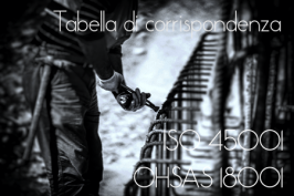 Tabella di corrispondenza ISO 45001 e OHSAS 18001