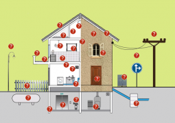 Prodotti da costruzione: ricerca grafica documenti