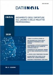 Dati INAIL Giugno 2020
