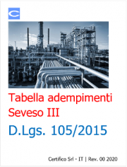 Tabella adempimenti Seveso III D.Lgs. 105/2015 Tabella adempimenti Seveso III D.Lgs. 105/2015