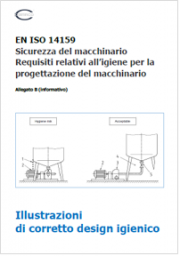 Illustrazioni di corretta progettazione igienica delle macchine: EN ISO 14159 Allegato B Illustrazioni di corretta progettazione igienica delle macchine: EN ISO 14159 Allegato B
