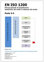EN ISO 12100 - Valutazione del Rischio p. 5-6