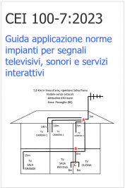CEI 100-7:2023 CEI 100-7:2023