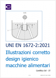 Illustrazioni corretta progettazione igienica macchine alimentari: EN 1672-2 Allegato A/B Illustrazioni corretta progettazione igienica macchine alimentari: EN 1672-2 Allegato A/B