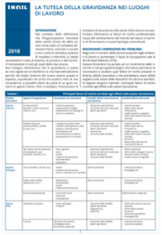 La tutela della gravidanza nei luoghi di lavoro La tutela della gravidanza nei luoghi di lavoro