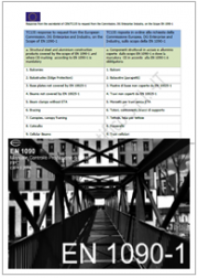 EN 1090-1: lo scopo e l'integrazione con altre norme/direttive di Prodotto