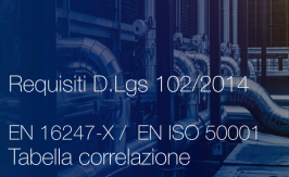 Requisiti D.Lgs 102/2014: Norme EN 16247-X e ISO 50001:2011 -  Tabella Correlazione