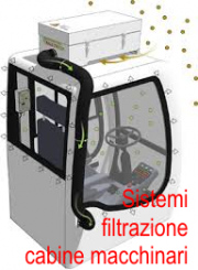 Sistemi di filtrazione cabine macchine e filtri in Direttiva macchine Allegato V Sistemi di filtrazione cabine macchine e filtri in Direttiva macchine Allegato V