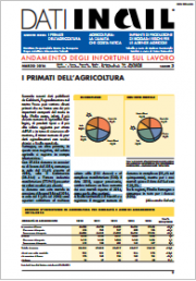 Dati INAIL 2016: dati infortuni del settore agricolo Dati INAIL 2016: dati infortuni del settore agricolo