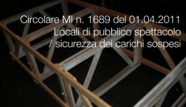 Circolare Min. Interno n. 1689 del 01.04.2011