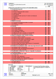 CEM4 - Quadro generale Stato Valutazione dei Rischi CEM4 - Quadro generale Stato Valutazione dei Rischi