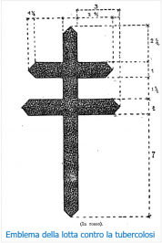 Legge 6 dicembre 1928 n. 3038 Legge 6 dicembre 1928 n. 3038