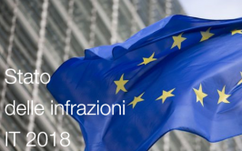 Procedure d'infrazione IT: Gennaio 2018
