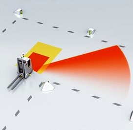 Esempio applicazione AOPDDR Esempio applicazione AOPDDR