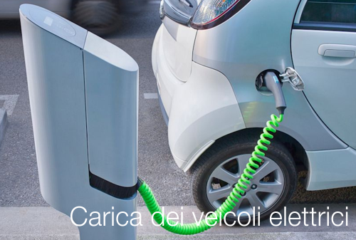 Carica veicoli elettrici Carica veicoli elettrici