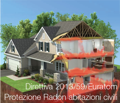 Direttiva 2013 59 euratom radon Direttiva 2013 59 euratom radon