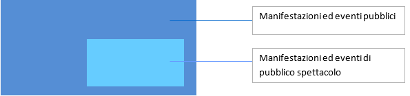 Manifestazioni pubbliche 00 Manifestazioni pubbliche 00