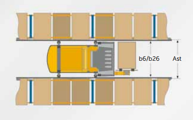 Progettazione magazzini automatici VNA 02 Progettazione magazzini automatici VNA 02