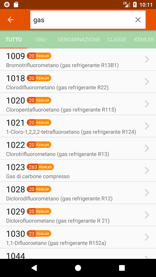 Safety ADR 01 Safety ADR 01