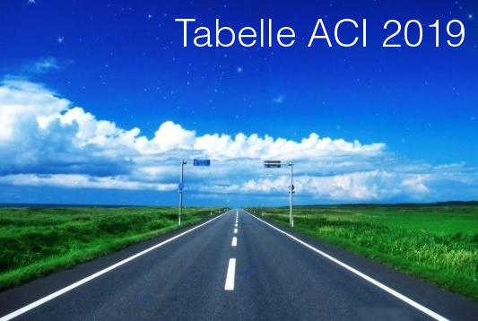 Tabelle ACI 2019 Tabelle ACI 2019