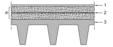 UNI 11145 2005 03 UNI 11145 2005 03