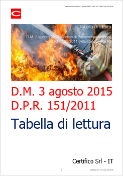 2019 04 27 12 30 16 Tabella di lettura DM 3 agosto 2015 DPR 151 2011 2019 04 27 12 30 16 Tabella di lettura DM 3 agosto 2015 DPR 151 2011