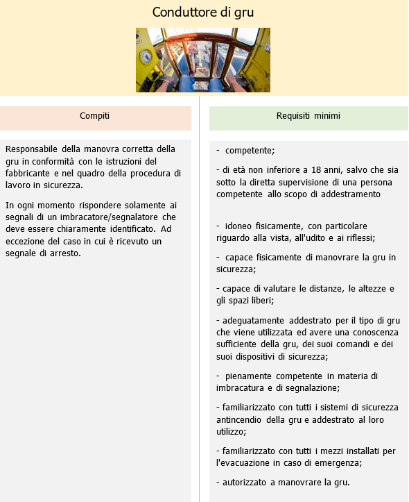 En 12840 1 01 En 12840 1 01