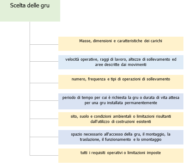 En 12840 1 02 En 12840 1 02