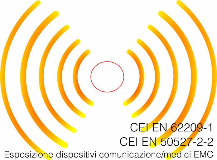 Esposdizione Campi elettromagnetici Esposdizione Campi elettromagnetici