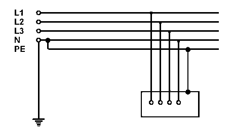 Sistema TN C Sistema TN C