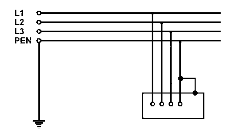 Sistema TN S Sistema TN S