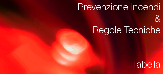 Tabella Prevenzione Incendi e Regole Tecniche Tabella Prevenzione Incendi e Regole Tecniche