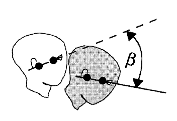 UNI ISO 11226 06 UNI ISO 11226 06