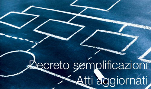 Decreto semplificazioni Atti aggiornati Decreto semplificazioni Atti aggiornati