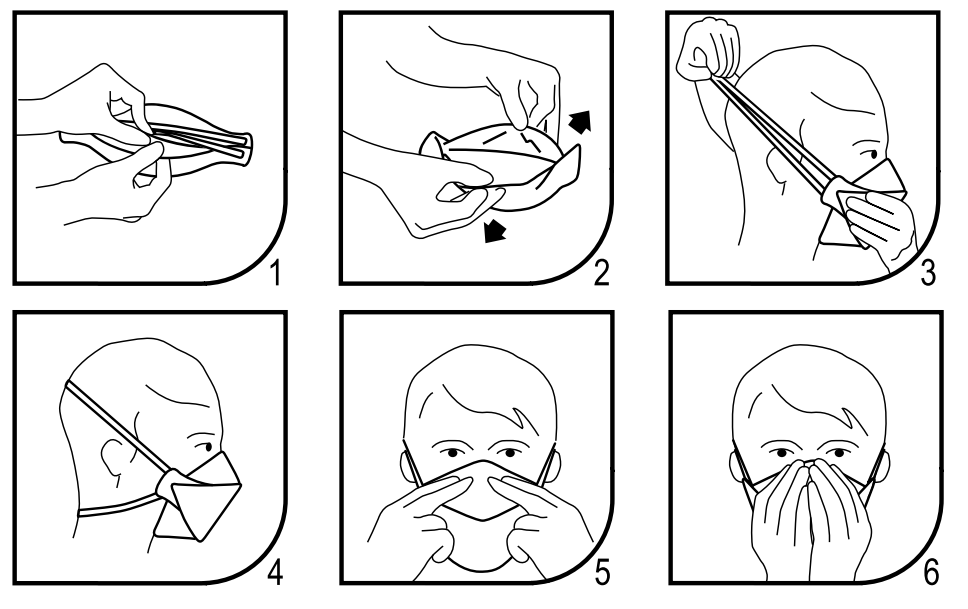 modalit uso modalit uso