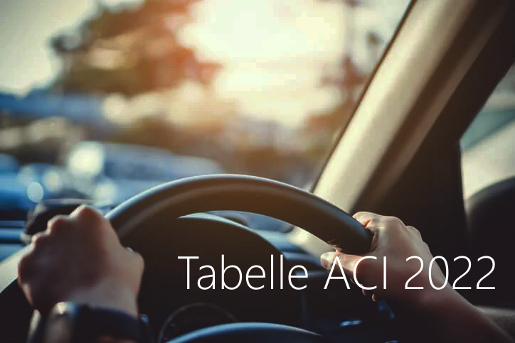 Tabelle ACI 2022 Tabelle ACI 2022