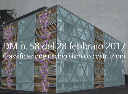 DM n 50 del 28 Febbraio 2017 Classificazione del rischio sismico delle costruzioni DM n 50 del 28 Febbraio 2017 Classificazione del rischio sismico delle costruzioni