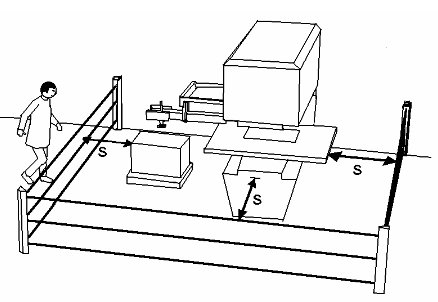 Figura 14 Utilizzo di un sensore di attraversamento Figura 14 Utilizzo di un sensore di attraversamento