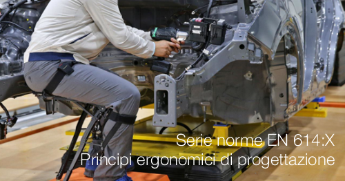 Principi ergonomici di progettazione Principi ergonomici di progettazione