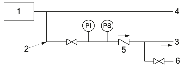 Progettazione rete di idranti UNI 10779 2021 00 Progettazione rete di idranti UNI 10779 2021 00