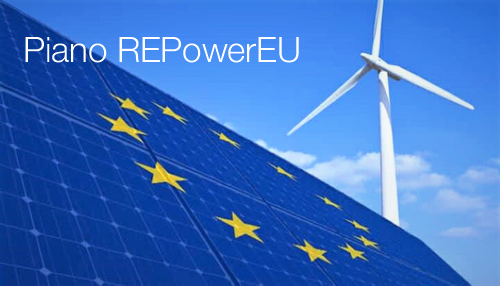 Piano REPowerEU Piano REPowerEU