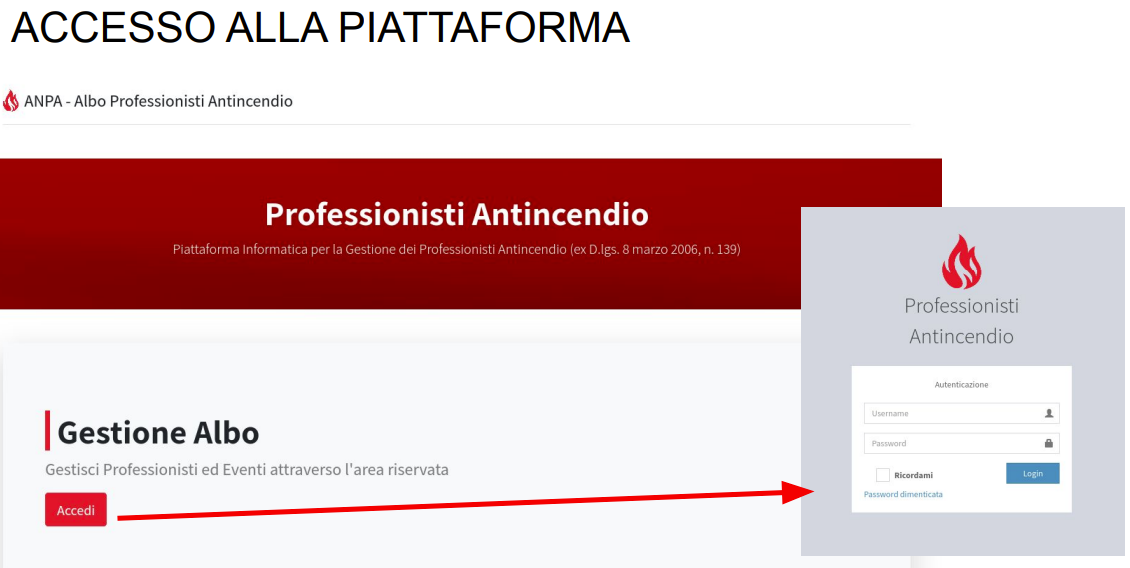 Accesso ANPA Accesso ANPA