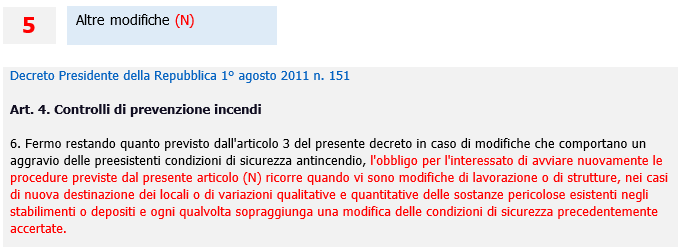 Altre modifiche Art 4 c 6 DPR 151 2011 Altre modifiche Art 4 c 6 DPR 151 2011